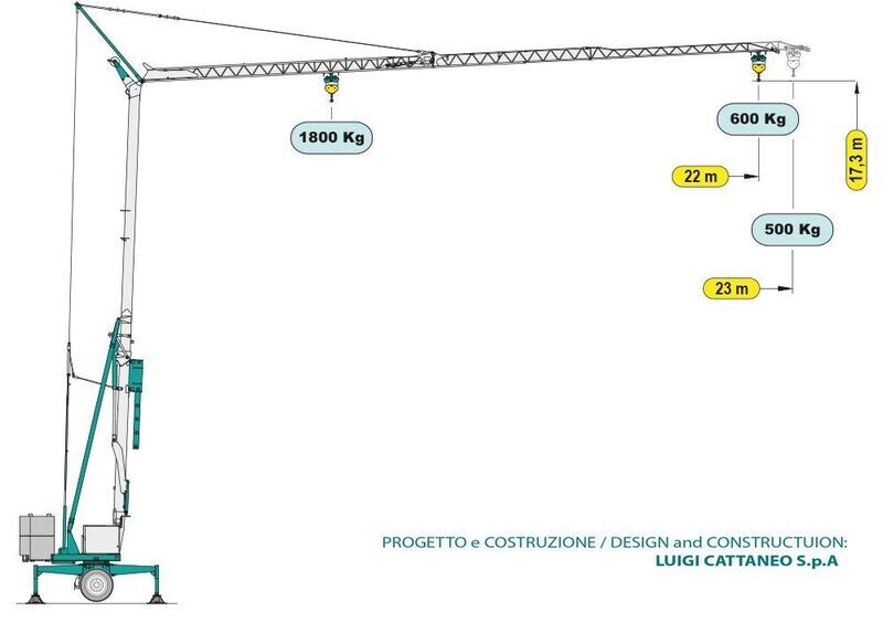 Grue mobile 21 mètres