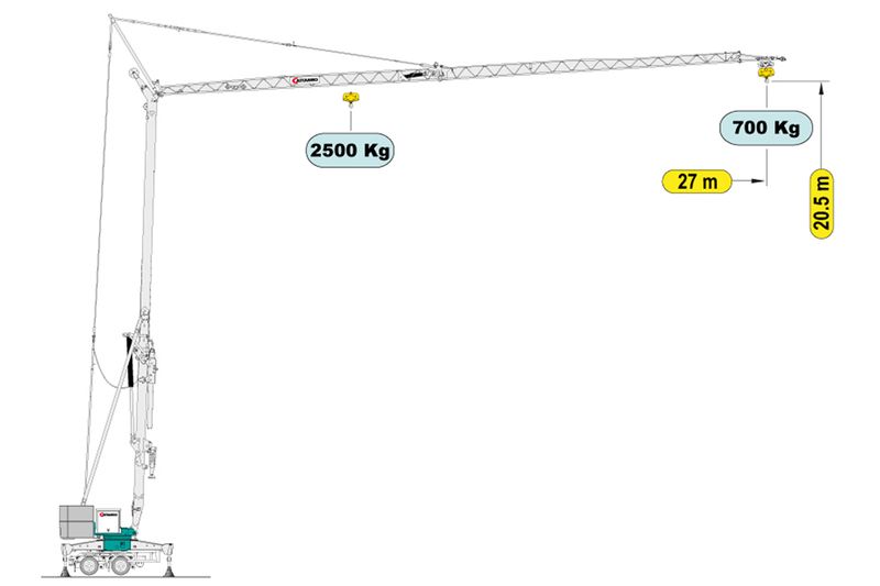 Grue mobile 27 mètres