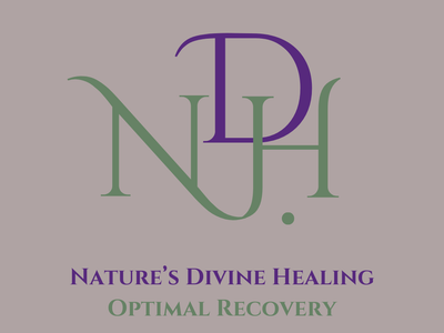Wellness Plans