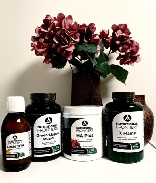 Inflammation Kit