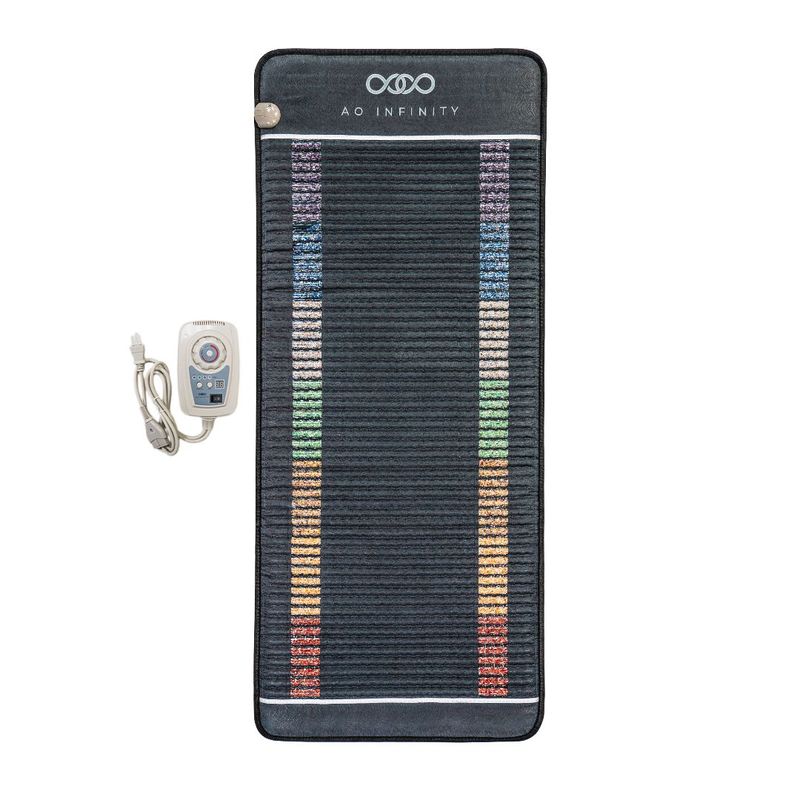 AO Infinity Mat