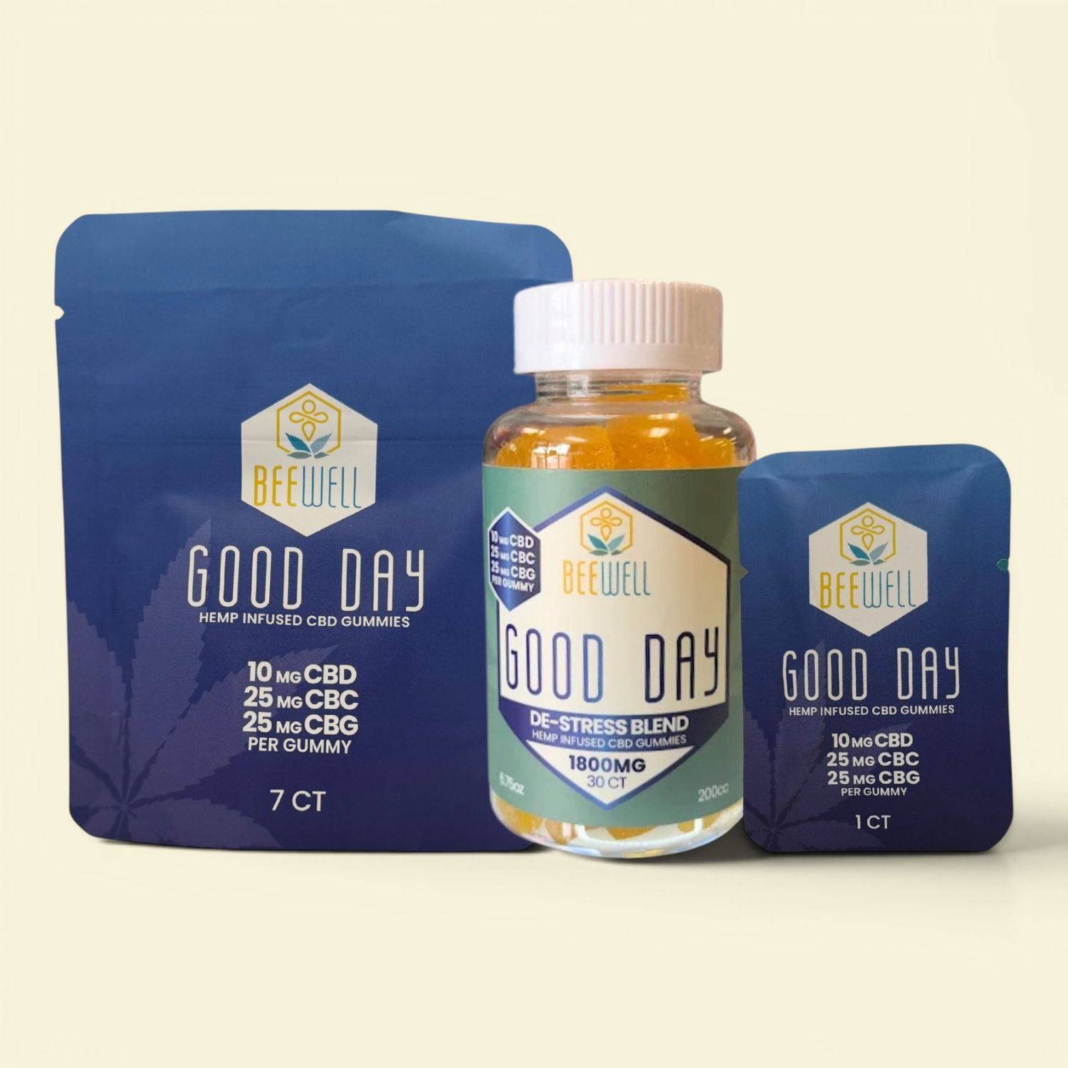 Bee Well CBD Functional Gummies Good Day (CBC, CBG, CBD)