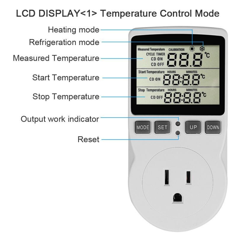 CONTROLADOR DE TEMPERATURA BLANCO