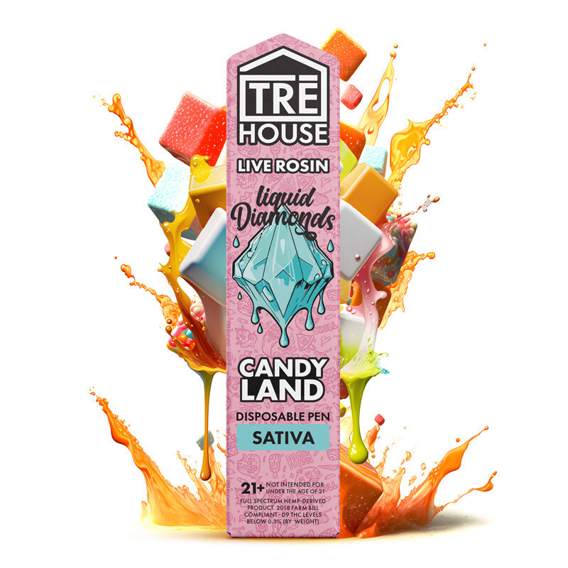 BOX Tre House Live Rosin Liquid Diamonds - Candy Land
