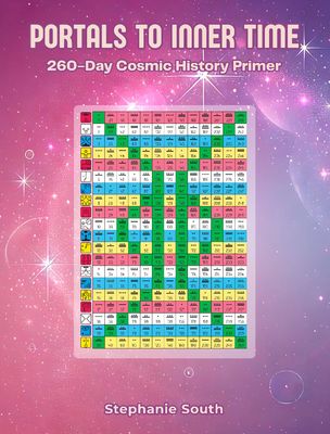 Portals to Inner Time: 260-Day Cosmic History Primer