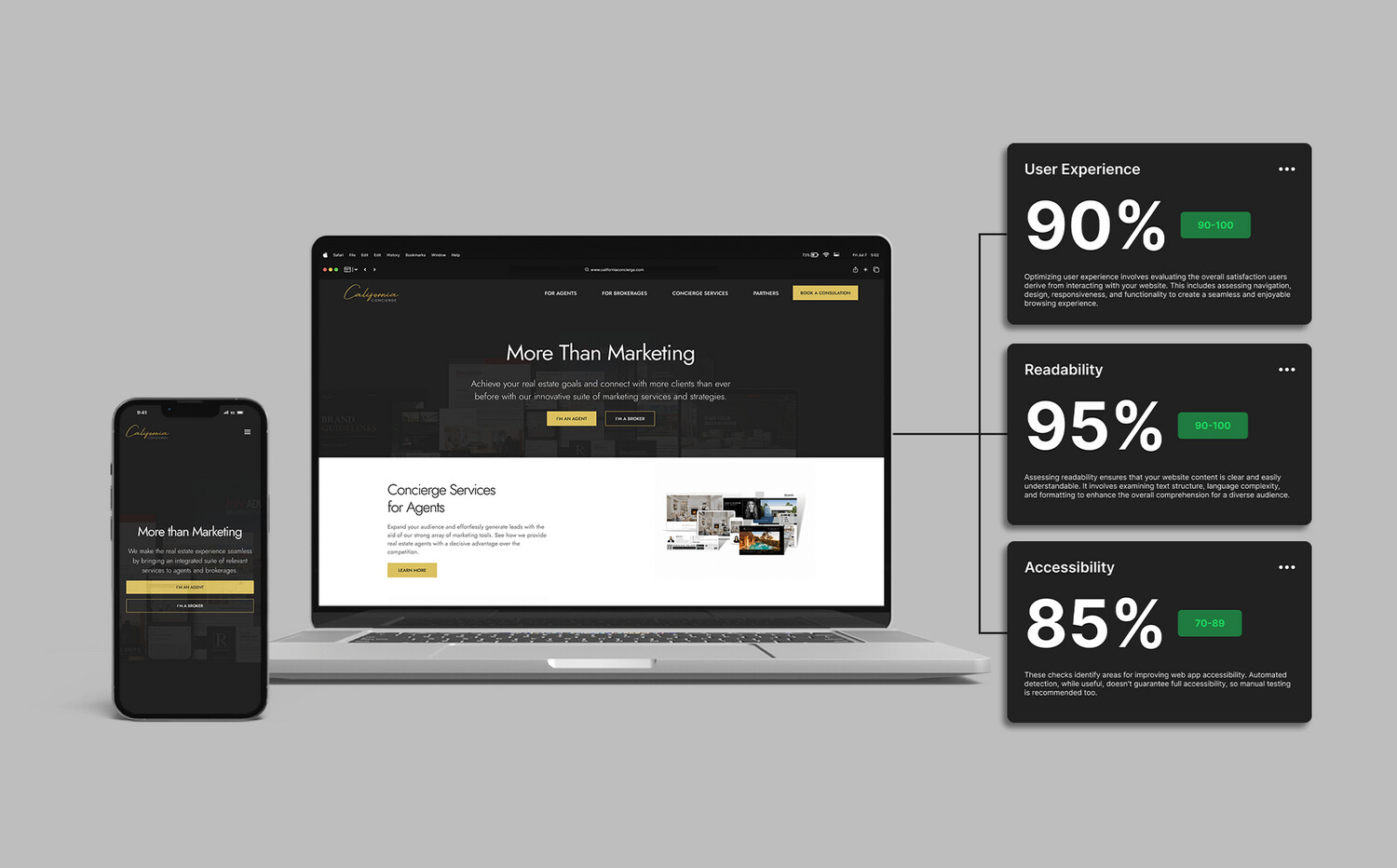 Website Compliance Review