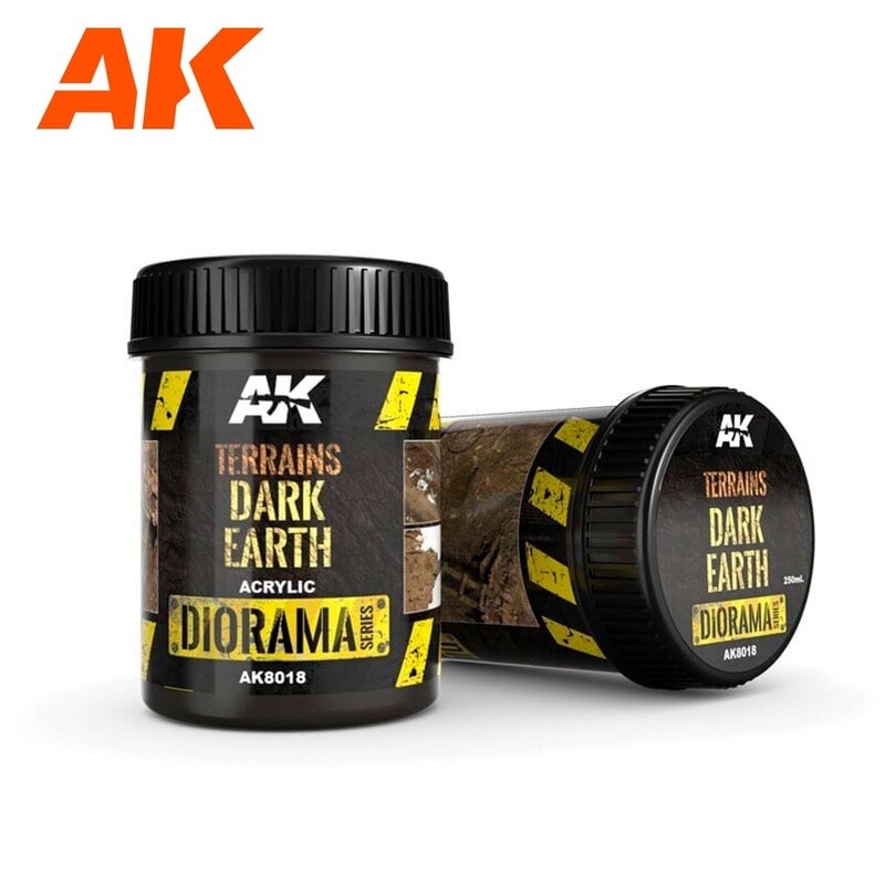 AK INTERACTIVE Terrains Dark Earth Texture