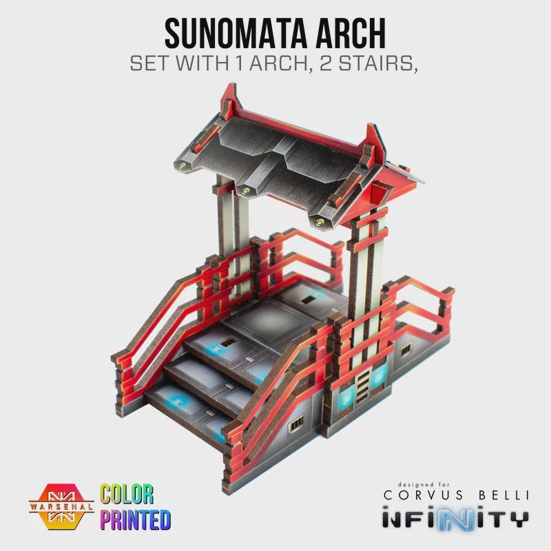 Sunomata Archway Set