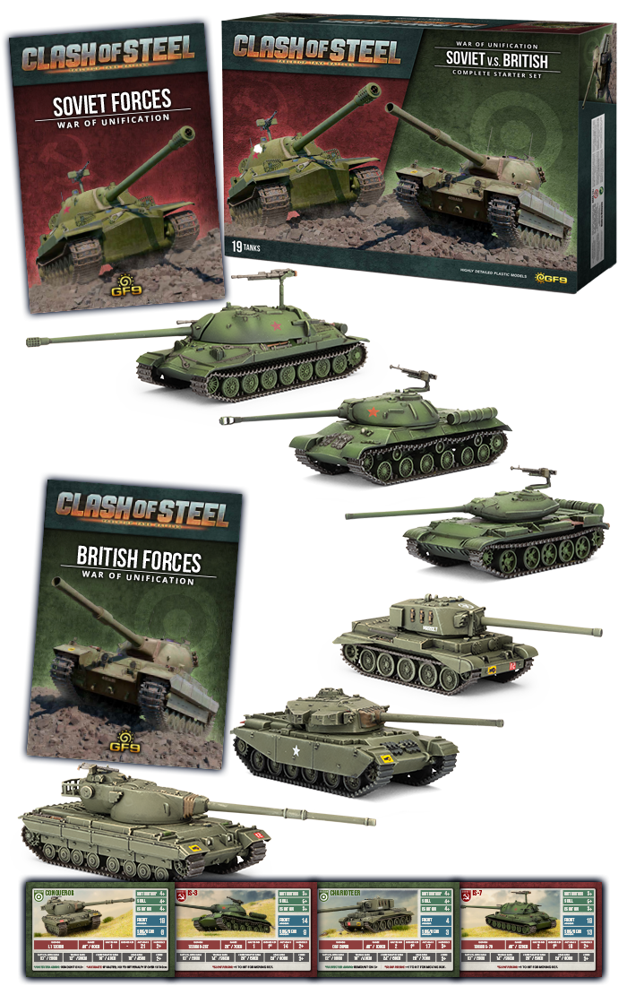 Clash of Steel - War of Unification - Soviet vs British