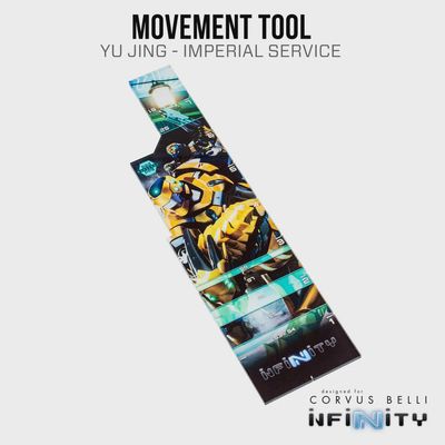 Imperial Service Measurement Tool