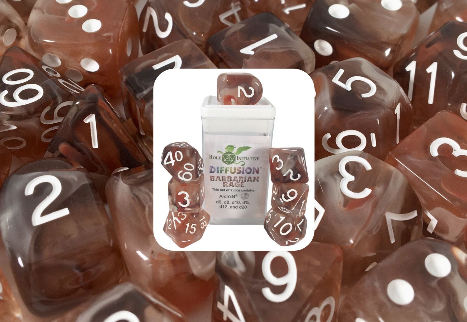 7-Set Diffusion Barbarian Rage