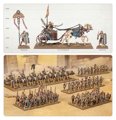 Host of Nehekhara Army Reinforcement Set
