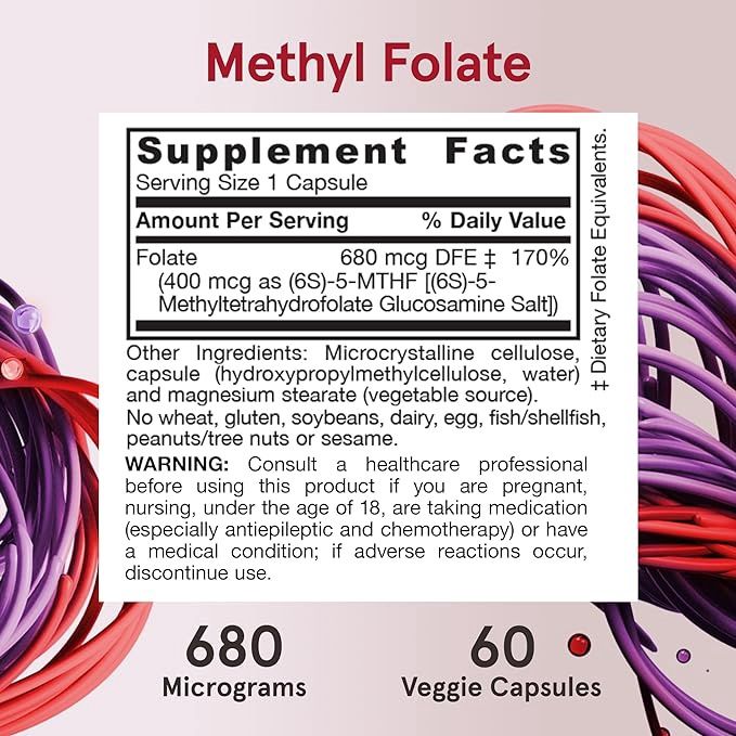 Jarrow, Methyl Folate 400 Mcg. 60 Veg Caps