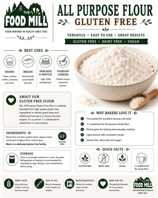 All Purpose Flour Gluten Free (Sold In Bulk)