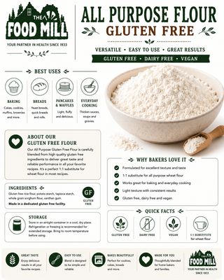 All Purpose Flour Gluten Free (Sold In Bulk)