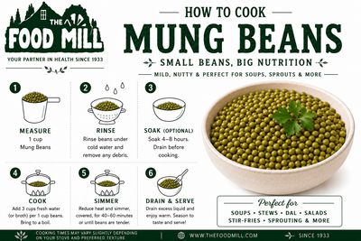 Mung Beans - Organic (Sold In Bulk)