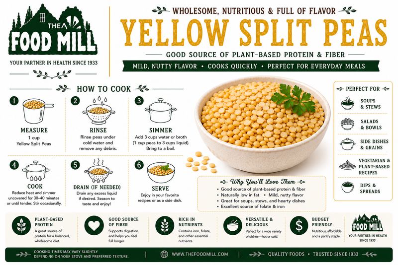 Yellow Spilt Peas (Sold In Bulk)