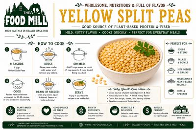 Yellow Spilt Peas (Sold In Bulk)