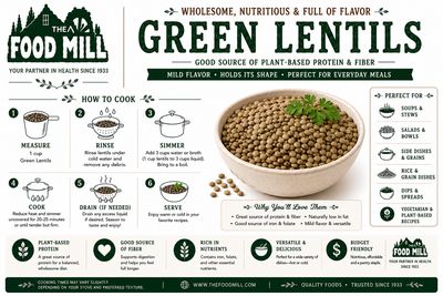 Green Lentils Organic (Sold In Bulk)