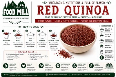 Red Quinoa Organic (Sold In Bulk)