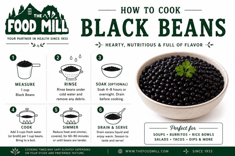 Black Beans (Sold In Bulk)
