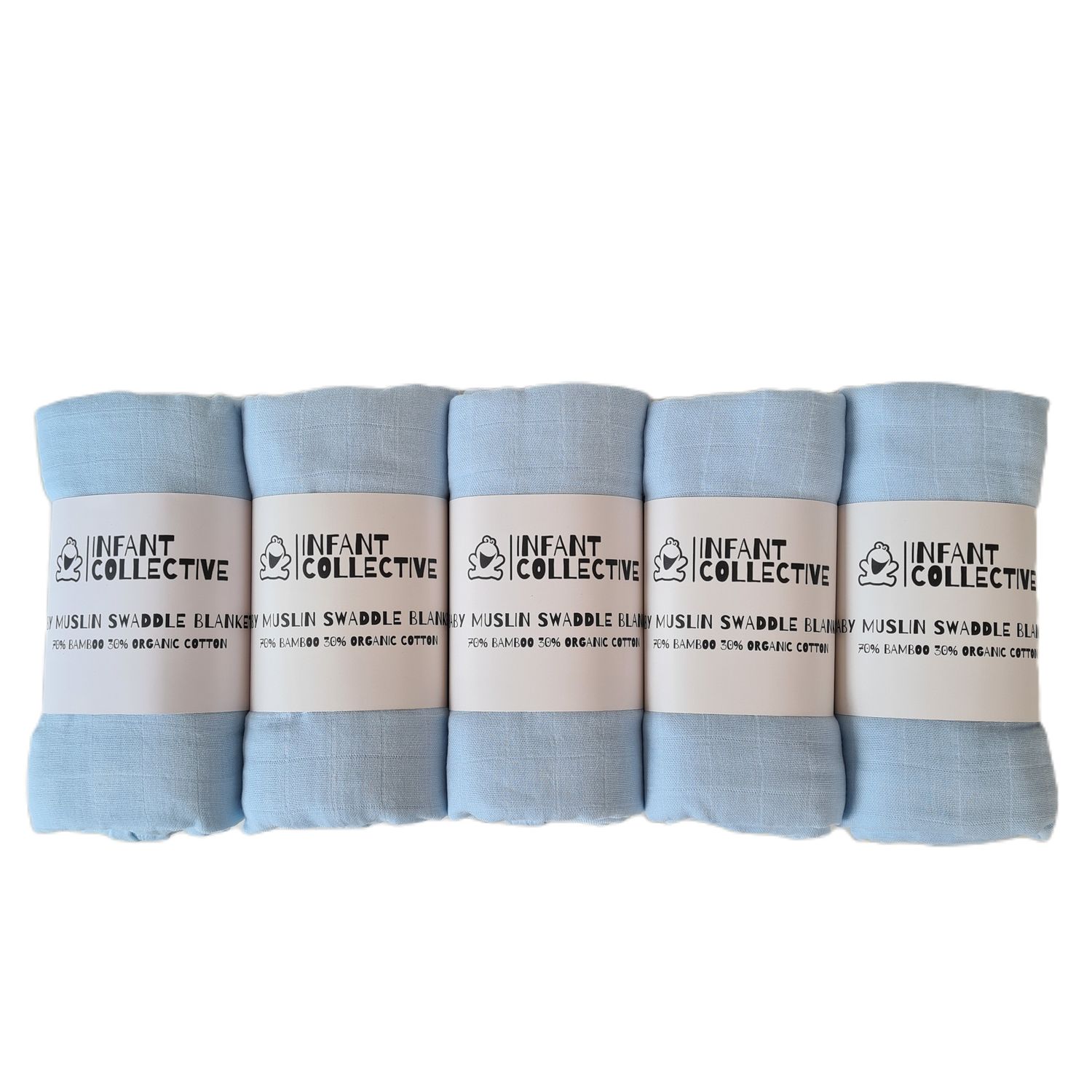 Infant Collective, Extra Large Baby Muslin, Swaddle, Cloth Gift Box Set, 100% Organic Cotton (70% Bamboo/30% Cotton) 120x120cm, Blue x5