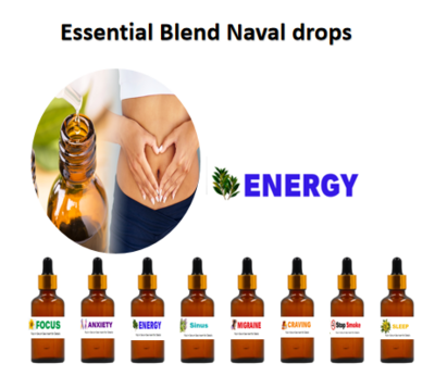 Belly Button (Navel) Drops – Energy 30ml