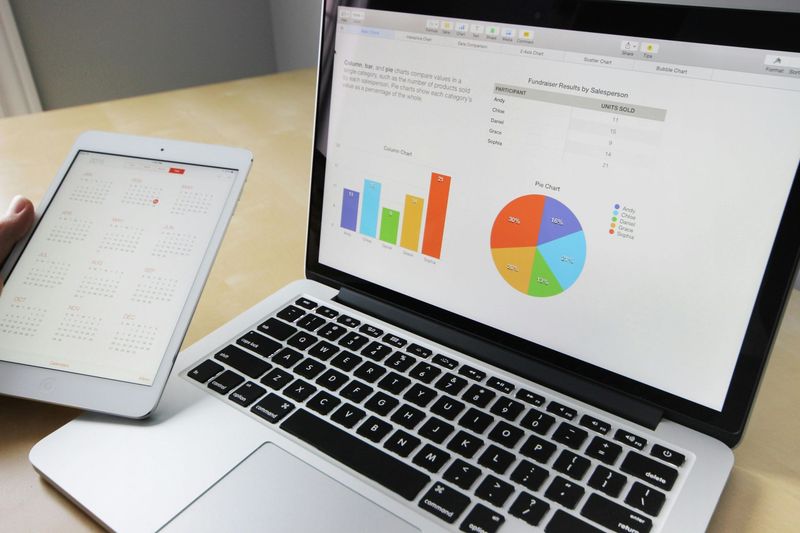 Business & Brand Building Consulting Service