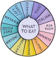 Pin - Ruleta para elegir