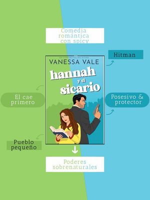Hannah y el sicario | Pedido especial USA