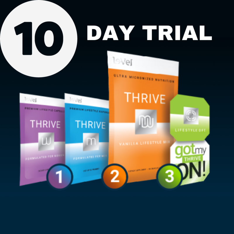 Classic Thrive Experience - 10 Day Trial