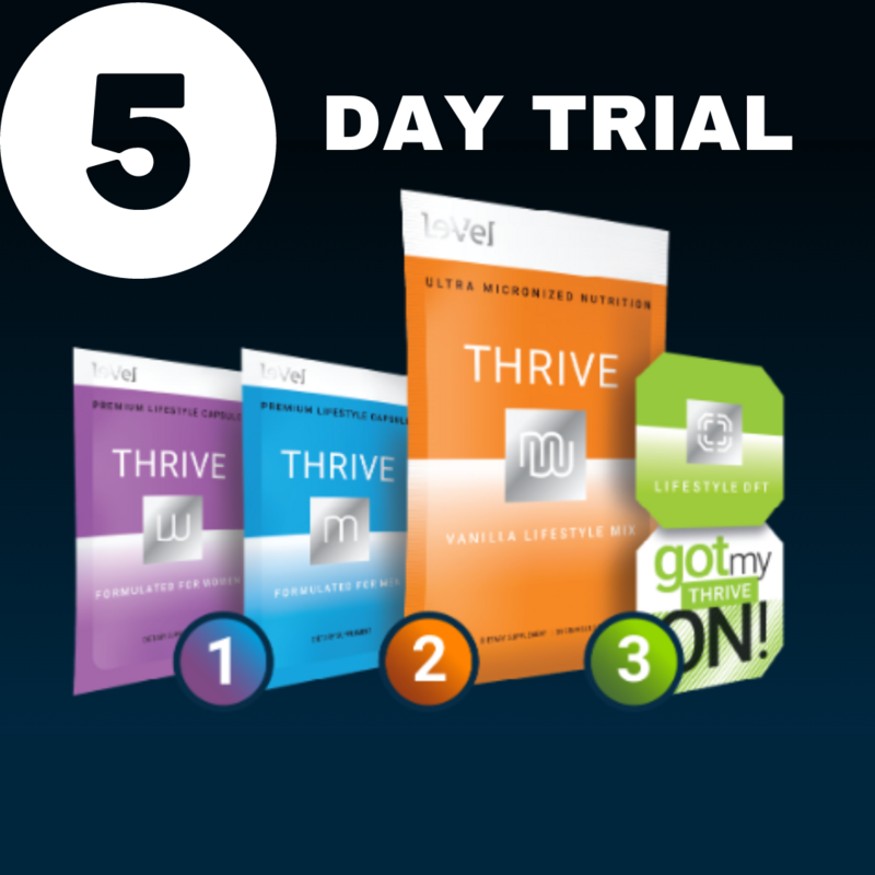 Classic Thrive Experience - 5 Day Trial
