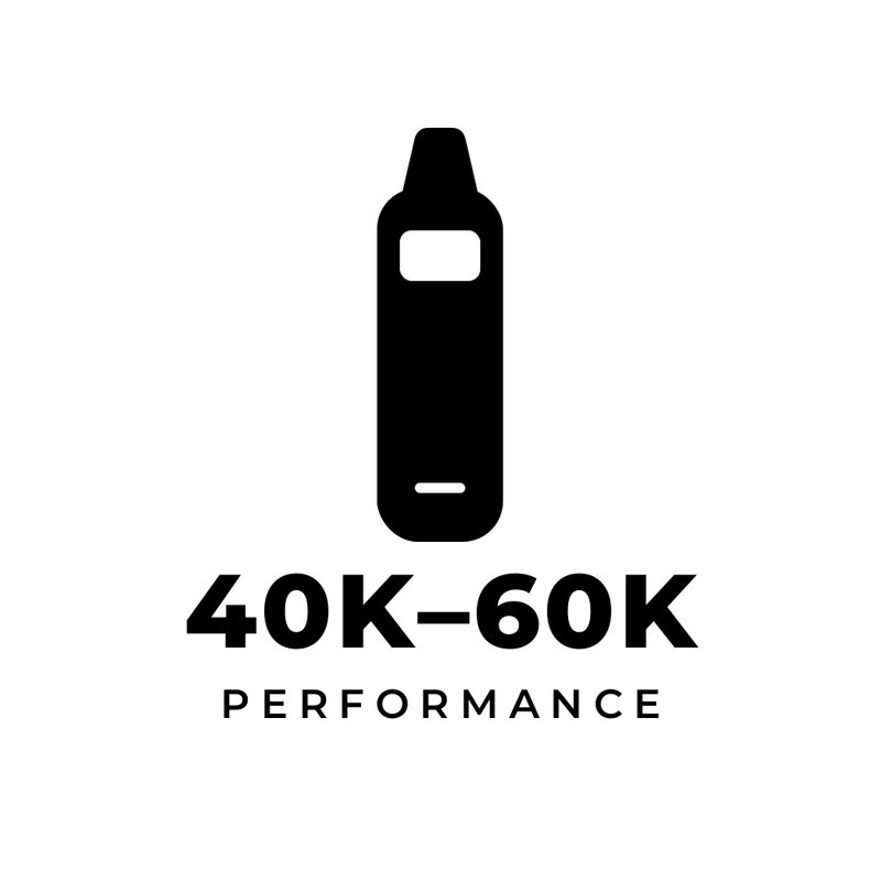 40K–60K
