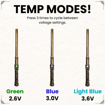 Smyle Labs Wandjamin 510 Cart Battery