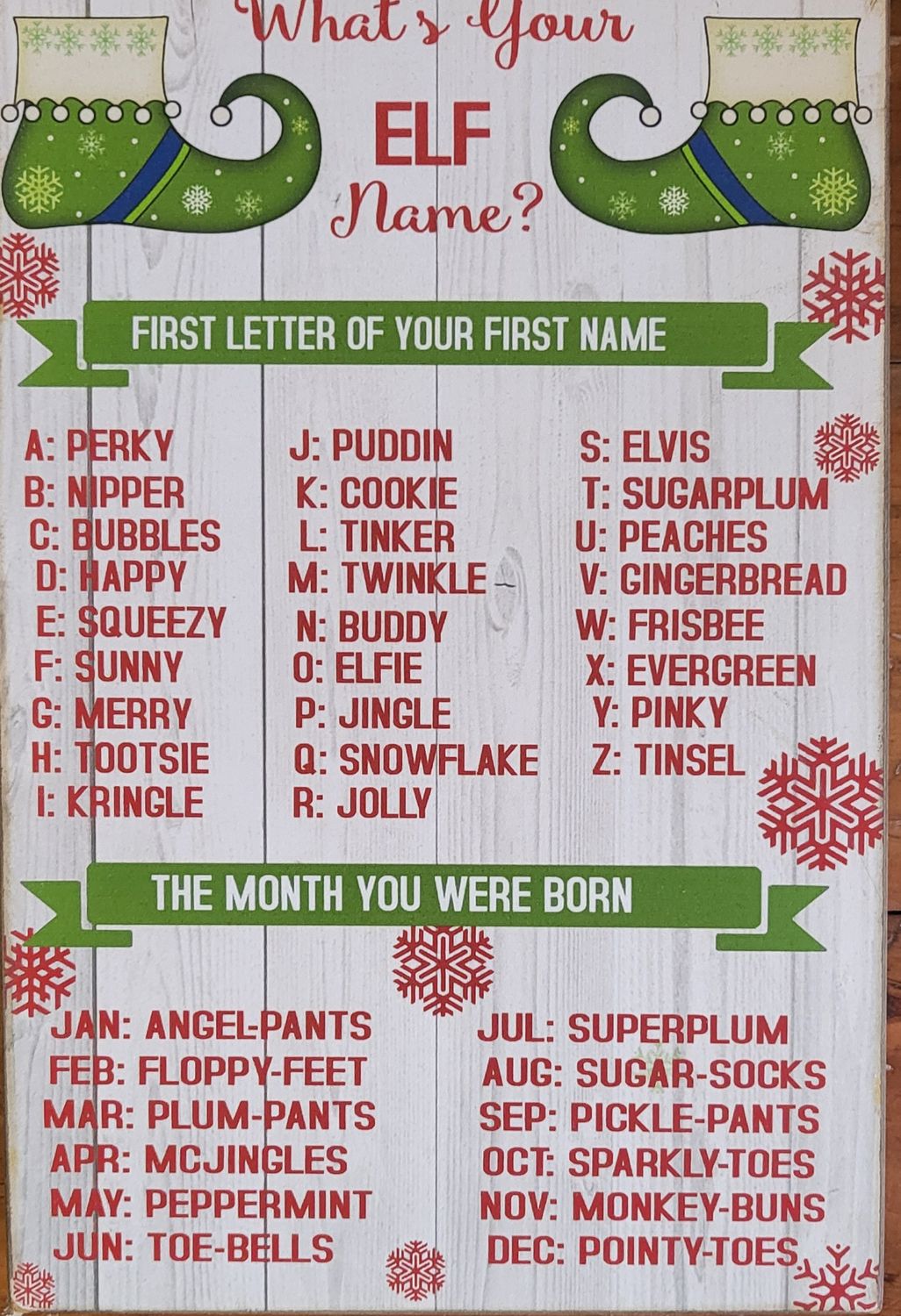 Sign - &quot;What&#39;s Your Elf Name&quot;