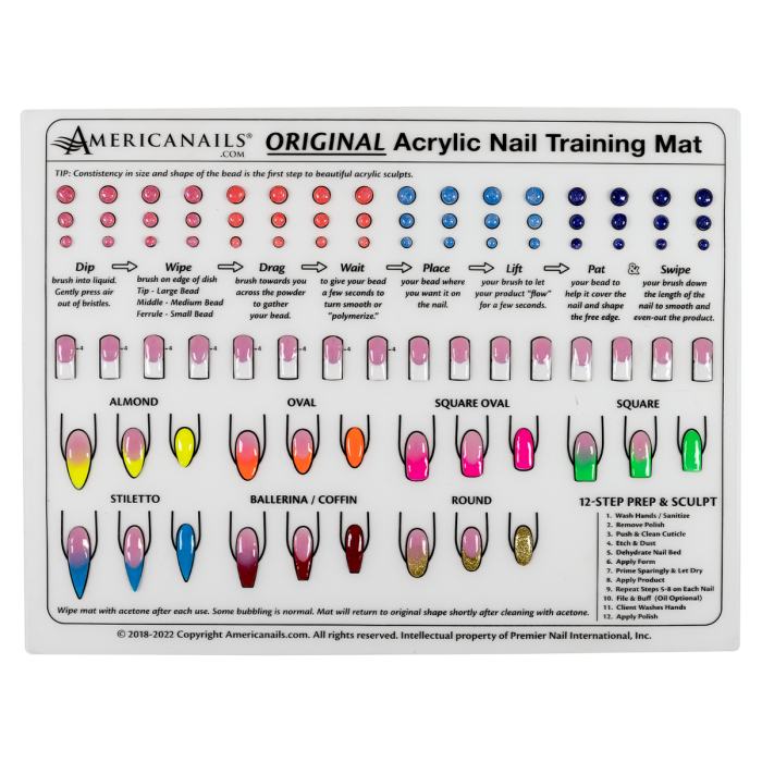 SILICONE NAIL TECH TRAINING MAT