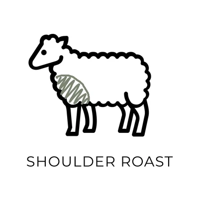 Lamb Shoulder Roast
