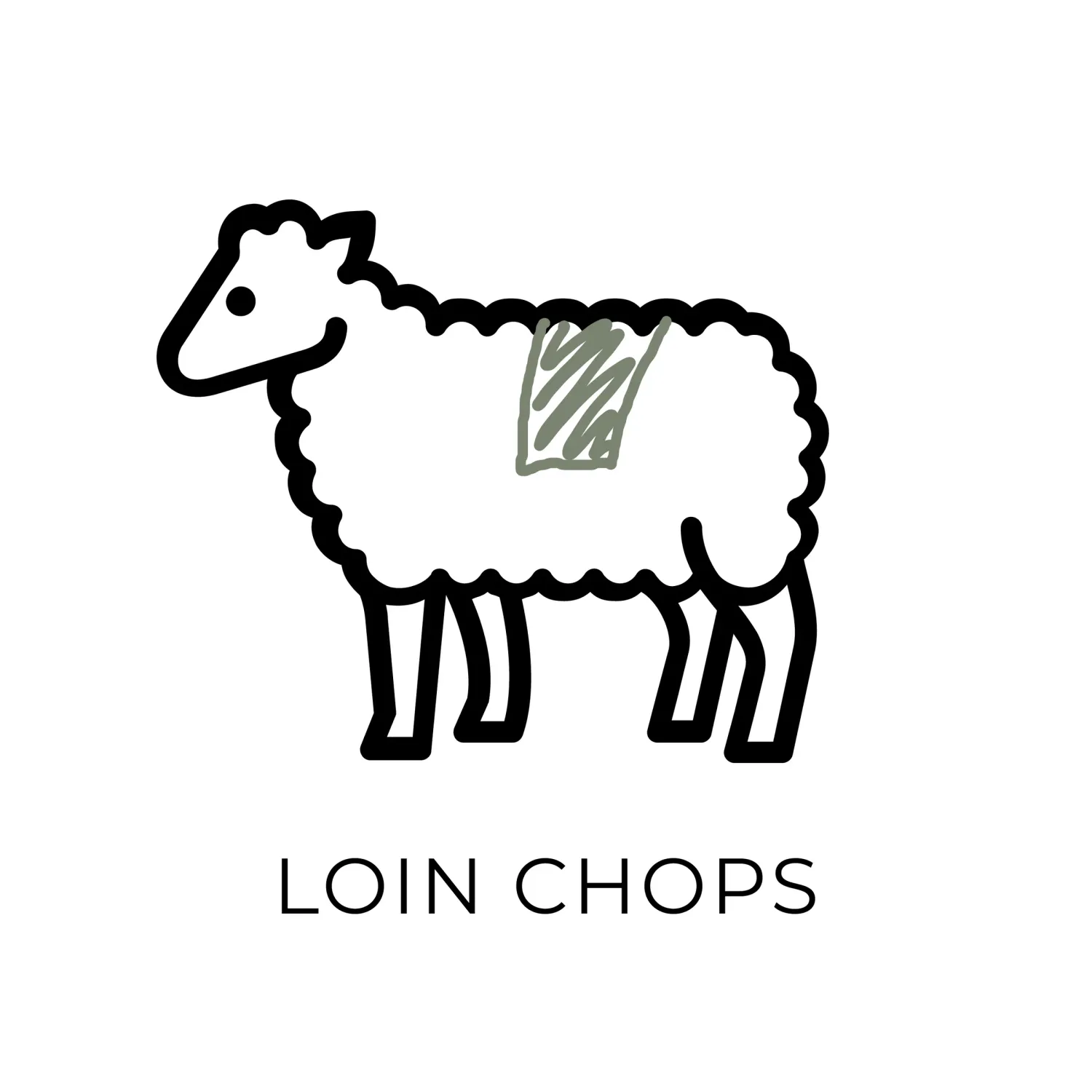 Lamb Chops