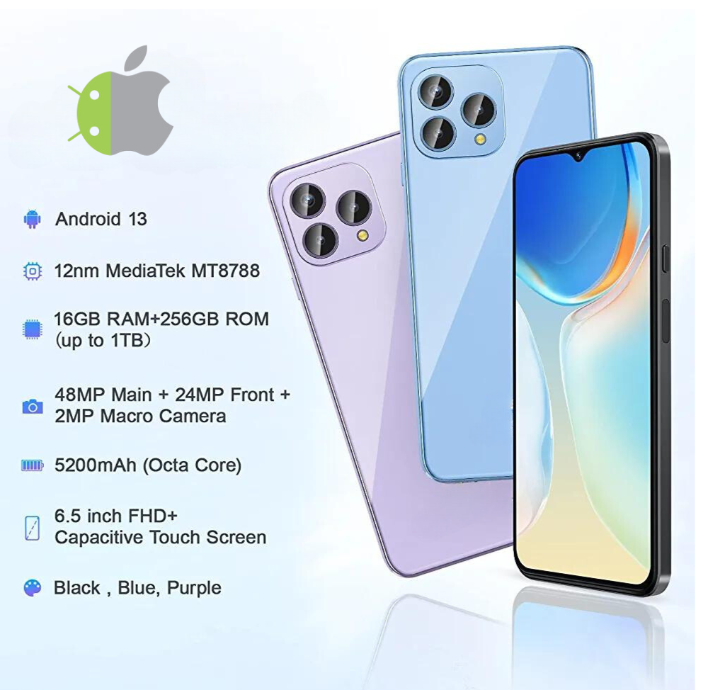 Iphone 14 Pro Max 256gb With Android 13