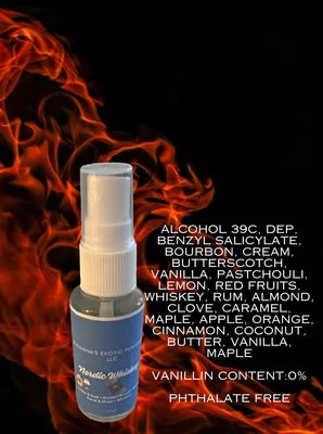 Men’s Cologne (1oz)