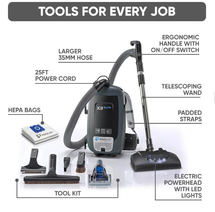 Prolux PLCX8E Backpack Vacuum Canister w/ Electric Powerhead Kit - - NON REFUNDABLE - -