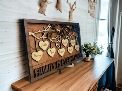 Family Tree Sign
