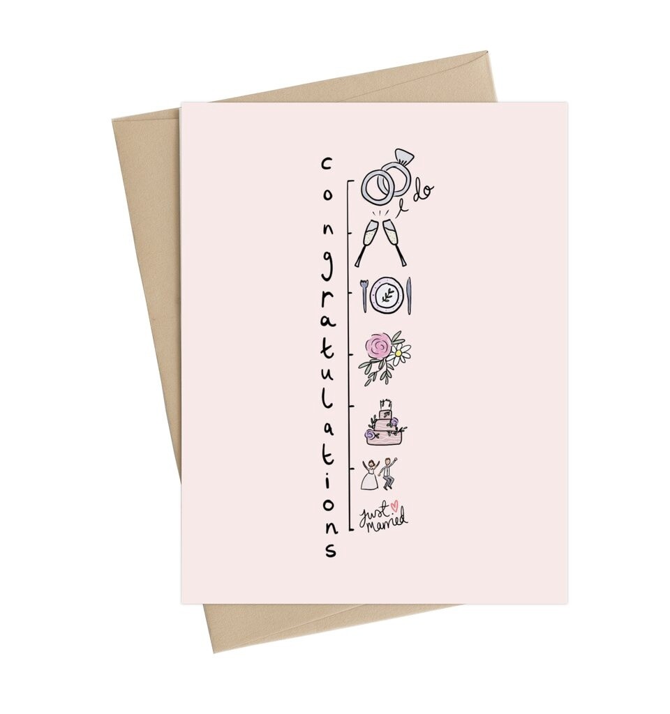 Wedding Day Timeline