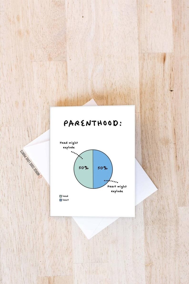 Parenthood Chart