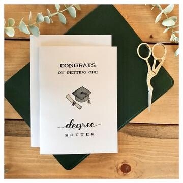 Congrats On Getting One Degree Hotter