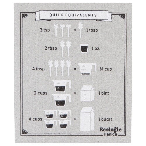 Dc Swedish Kitchen Conversions