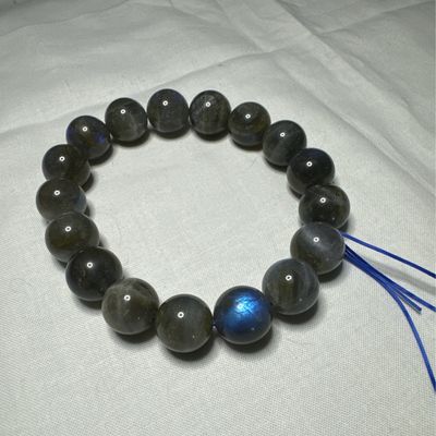 Labradorite
