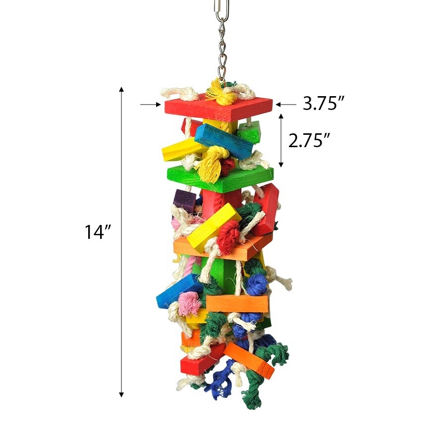 Medium Cluster
