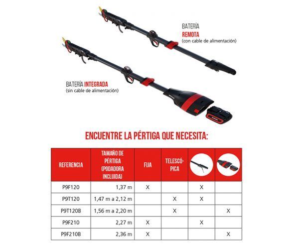Pértiga de carbono fija | 2,360 mm | Batería incorporada