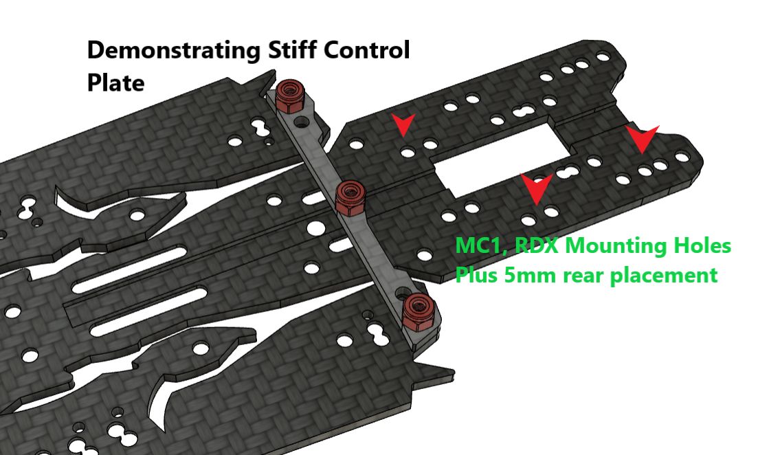 BeastModeMCX For RDX